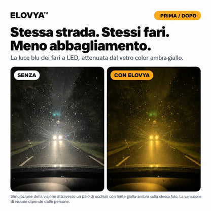 Elovya occhiali notte