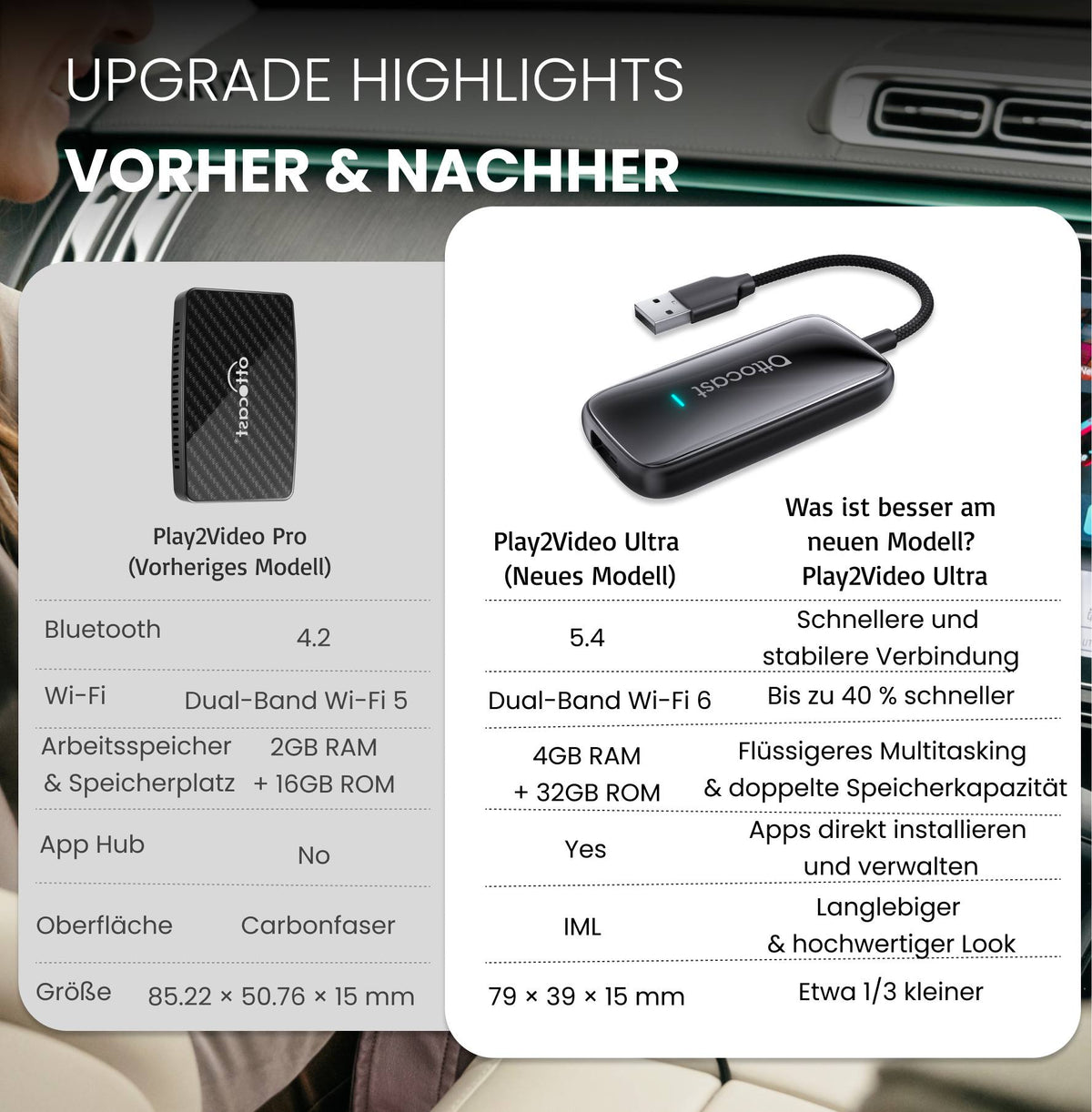 ⏳ 12-Stunden-Blitzangebot! Nicht verpassen! 💥 Play2Video Ultra Wireless CarPlay/Android Auto All-in-1 Adapter