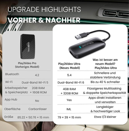 ⏳ 12-Stunden-Blitzangebot! Nicht verpassen! 💥 Play2Video Ultra Wireless CarPlay/Android Auto All-in-1 Adapter