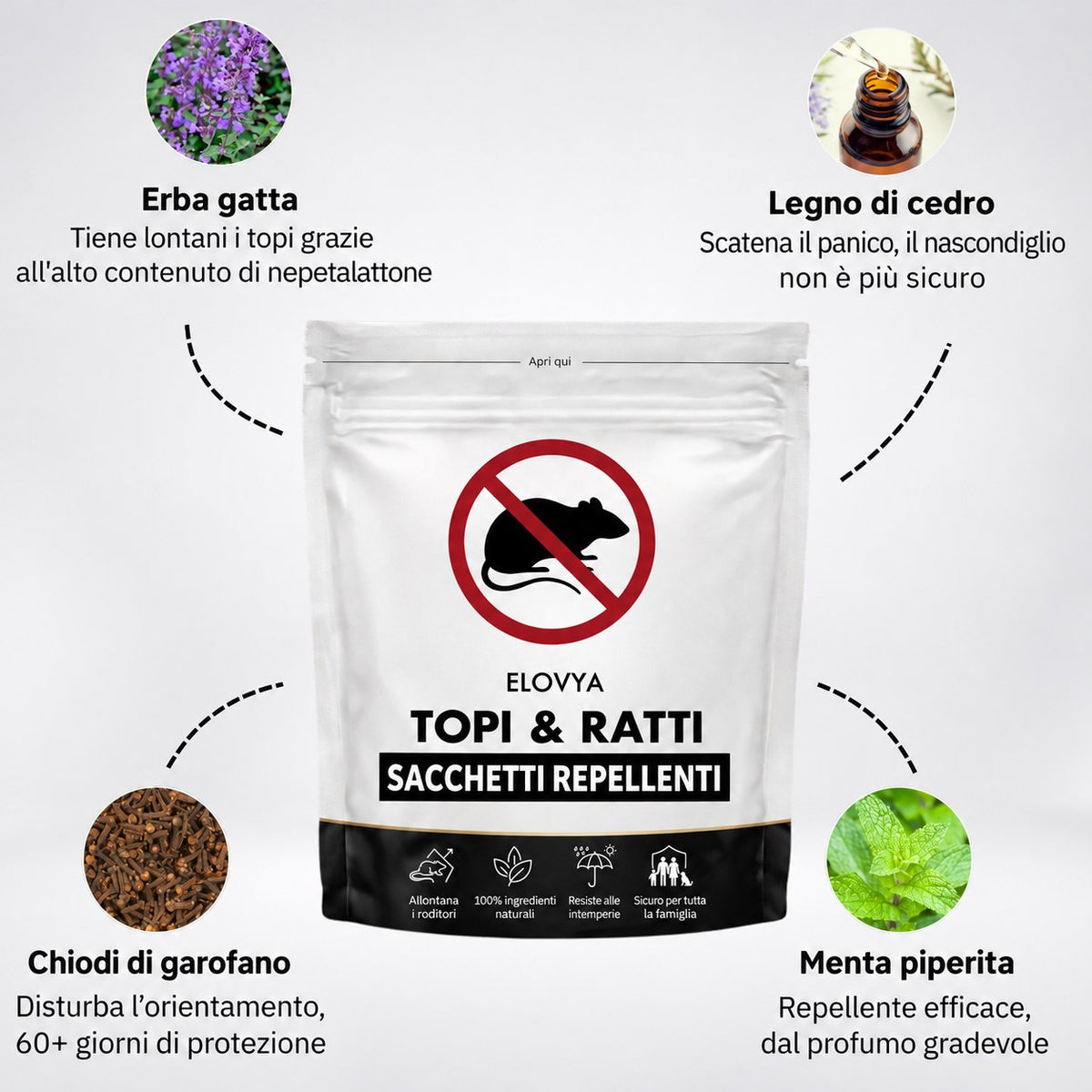 Elovya sacchetti repellenti topi e ratti