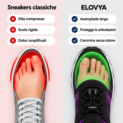 Elovya scarpe comfort per piedi gonfi e larghi