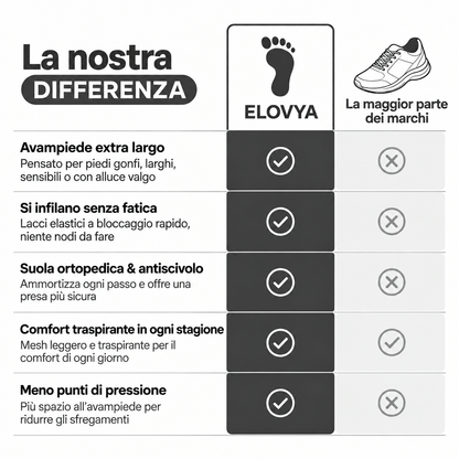 Elovya scarpe comfort per piedi gonfi e larghi