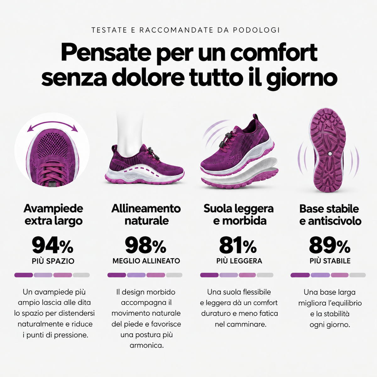 Elovya scarpe comfort per piedi gonfi e larghi